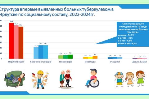 слайд из презентации